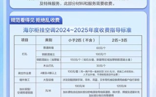 海尔空调北京售后电话是多少？