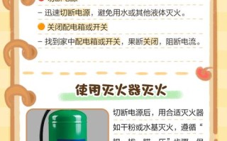 拖线板着火，是短路还是超负荷？