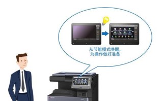 京瓷维修电话是多少？