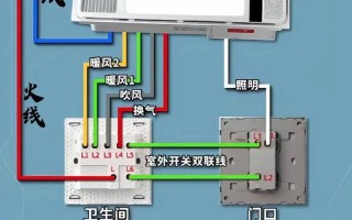 浴霸安装第一步是什么？