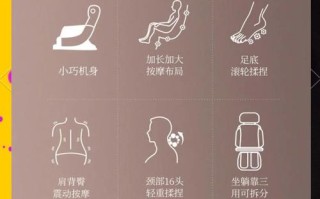 按摩椅的复位是什么意思