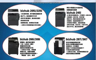 美能达打印机官网电话是多少？