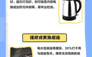 电水壶突然不亮了怎么办？