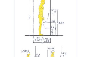 小便斗间隔标准尺寸是多少？