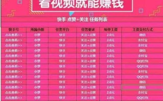 快手点赞秒单推广与点赞量服务策略如何高效协同？