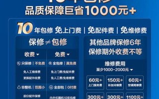 TCL冰箱售后电话是多少？