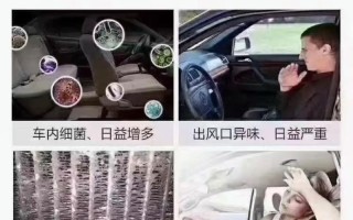 清洗空调系统费用多少？