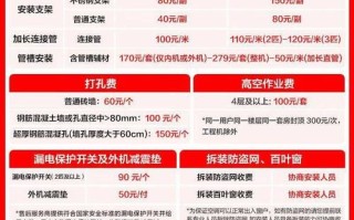 LG空调售后维修电话是多少？