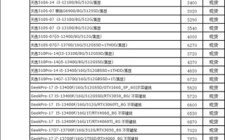 服务器维修电话是多少？