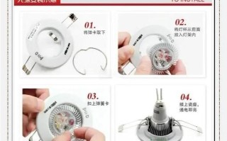 带盖筒灯换灯泡，怎么打开盖子？