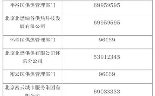 创维无锡维修电话是多少？