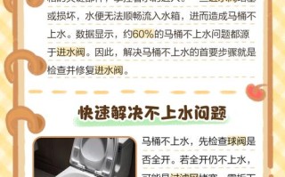 座便堵水压不出，如何快速解决？