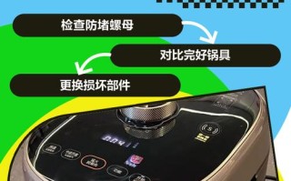 苏泊电压力锅售后电话是多少？