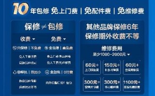 惠州TCL售后电话是多少？