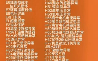 三羊洗衣机故障代码有哪些含义？