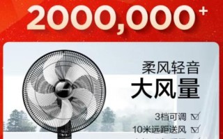 艾美特电风扇投诉电话是多少？