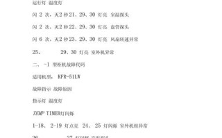 格兰仕空调故障怎么查？