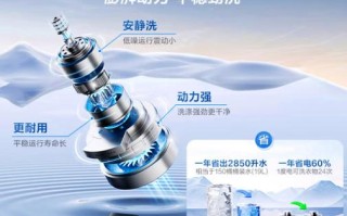 派沃电器400电话有何服务优势？