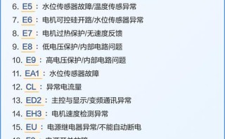 惠而浦F02故障码是什么意思？