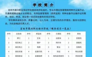 本科售后电话是多少？