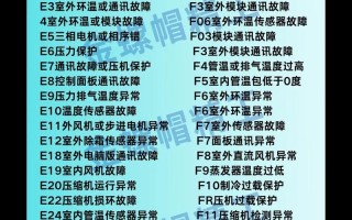 海尔RFC故障代码是什么意思？