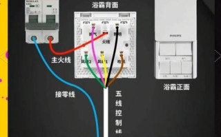 风暖浴霸没留线怎么办