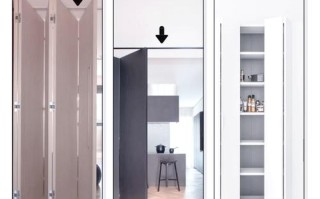 折页门怎么卸？五金件卡死怎么办？