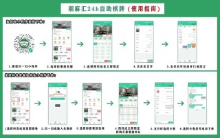 抖音业务自助平台24小时超低价？