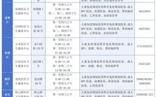 南京查寻服务台电话是多少？