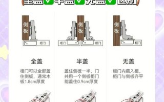 衣橱铰链安装步骤是什么？