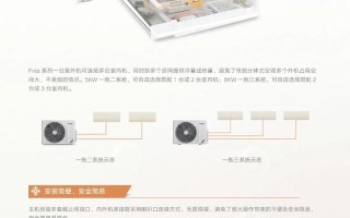 格力中央空调电话是多少？