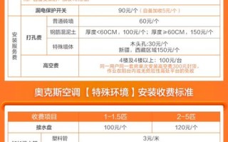 临沂空调维修电话多少？