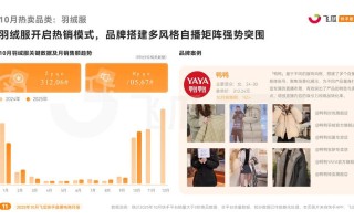 快手平台24小时秒单免费业务平台便宜-自助下单抖音开直播-快手点赞平台24小时业务平台超低价