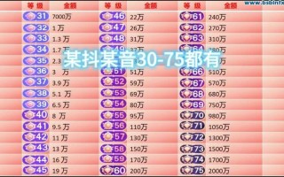 抖音赞业务低价推广，实时到账平台可靠吗？