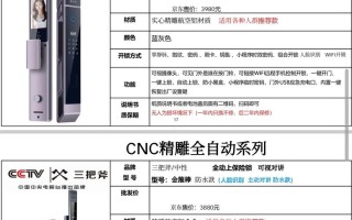 康佳服务电话是多少？