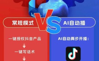 抖音直播24小时秒单自助网址便宜吗？