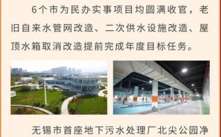 无锡访前自来水电话是多少？