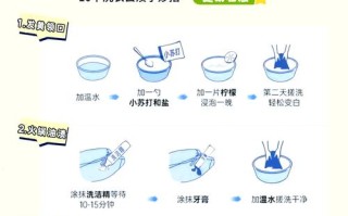 洗衣粉进水结硬怎么办？3招快速溶解！