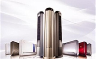 格力空调客服电话官方是多少？