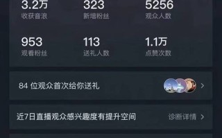 抖音直播1元3000赞靠谱吗？24小时下单平台可信？