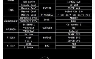 比德斯机售后电话是多少？