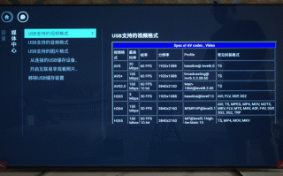 飞利普电视机售后电话是多少？