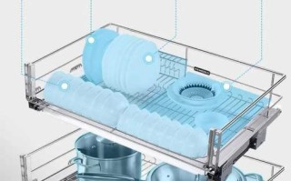 橱柜碗篮的绘制步骤是什么？