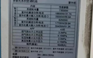 长春海尔空调电话是多少？