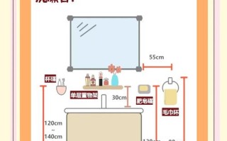 厕所五金什么时候安装
