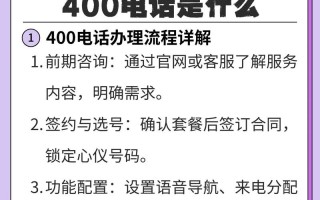 阿里斯顿400售后电话是多少？