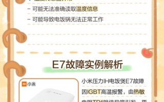 电饭锅e7是什么原因