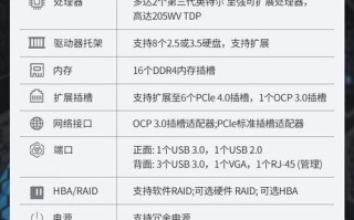 联想服务器报修电话是多少？