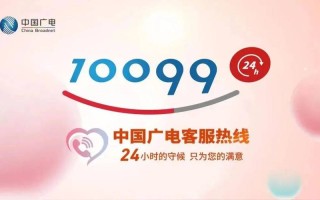 酷开电视统一客服电话是多少？