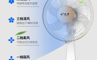 电风扇功率一般是多少瓦？